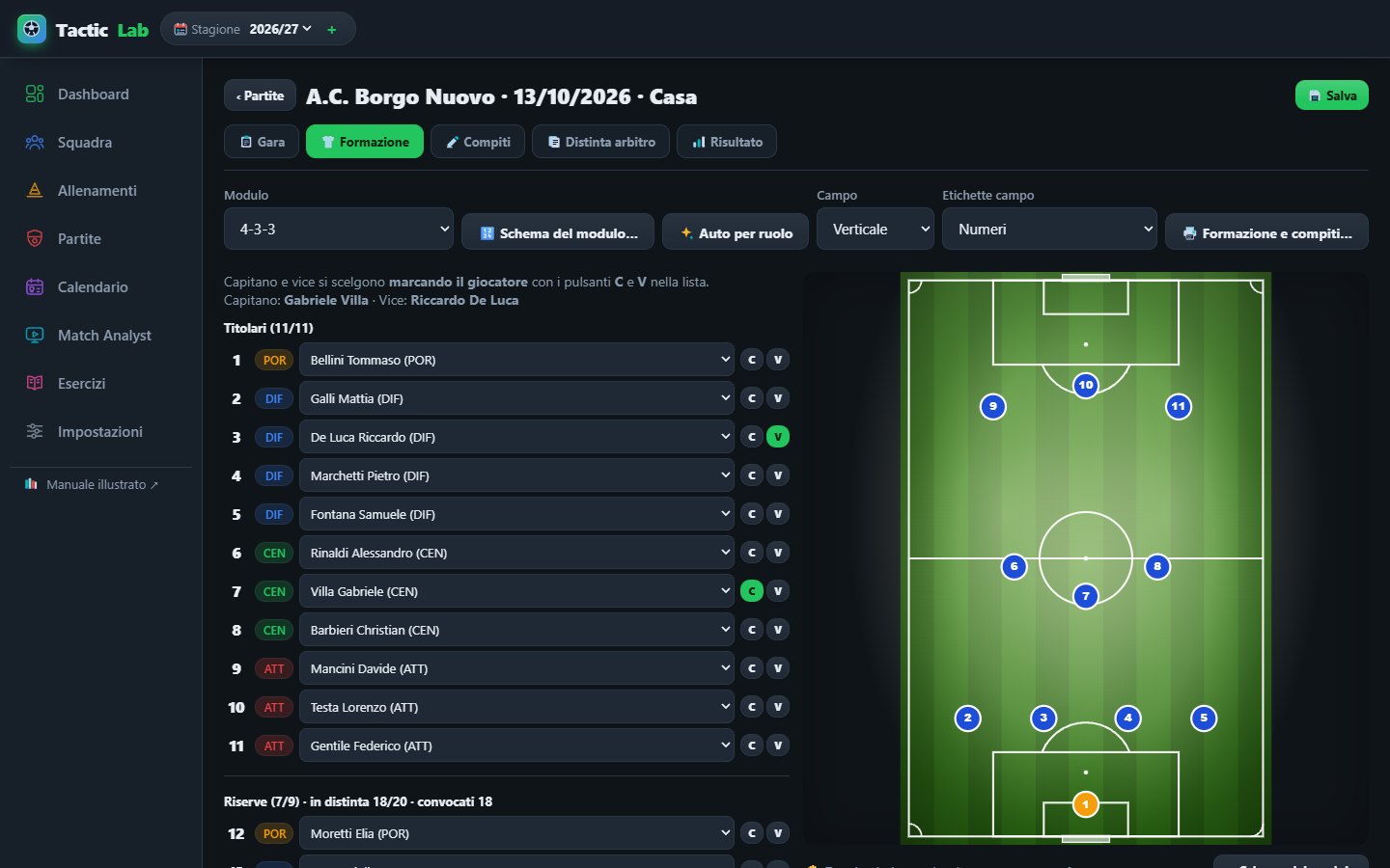 Formazione della partita